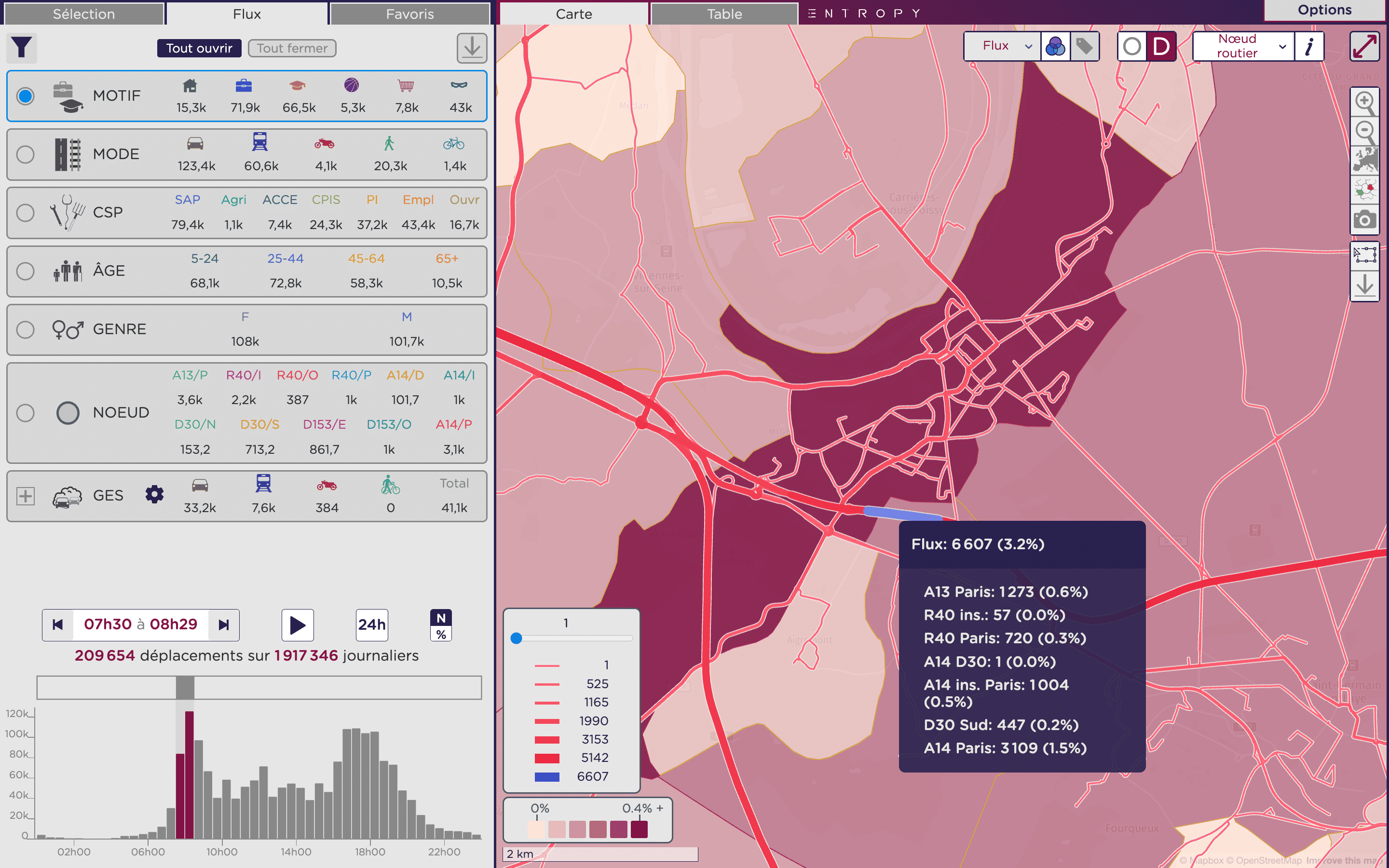 Visualization of a digital road survey showing traffic flows and vehicle volumes on a road network, used to analyze origins-destinations and movements within a territory.Visualization of a digital road survey showing traffic flows and vehicle volumes on a road network, used to analyze origins-destinations and movements within a territory.
